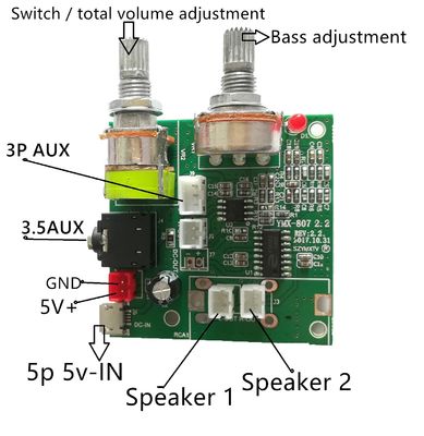 2,1 Multi напряжение тока DC 5V доски усилителя силы функции 20W 3A