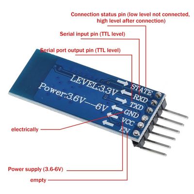 Пропуск модуля Bluetooth беспроводной Wifi до конца заменяет HC-05 HC-06