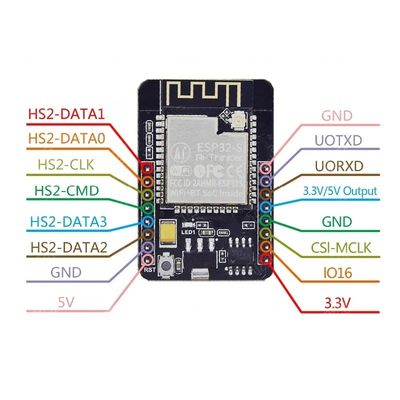 ESP32 ESP32-S Wifi BT Development Board с модулем камеры OV2640 ESP32-CAM