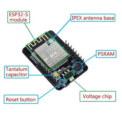 ESP32 ESP32-S Wifi BT Development Board с модулем камеры OV2640 ESP32-CAM