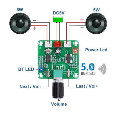 CA-8403B Bluetooth 5.0 Stereo Mini Digital Amplifier Board с выходом 2*3W и чипом PAM8403