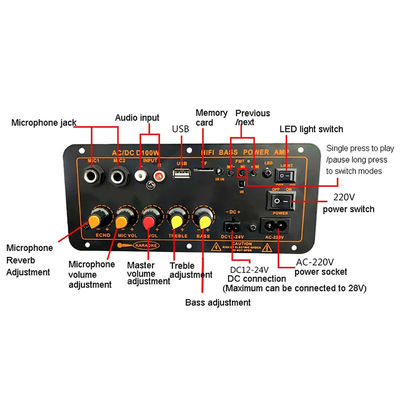 Плата усилителя мощности D100W Bluetooth 5.0 с мощностью 100 Вт и поддержкой FM-радио для динамиков 8–12 дюймов