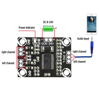 CA-3110 Цифровой усилитель аудиокарты 2x15W Стерео класс D 8-24V TPA3110 AMP