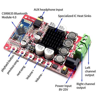 CA-7492B Модуль цифрового усилителя мощности BT с выходом CSR5.0 Bluetooth 2*50 Вт и питанием постоянного тока 8–24 В