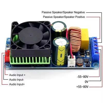 CA-2092 500W класс D Моноканальный цифровой усилитель панель Модуль усилителя высокой мощности