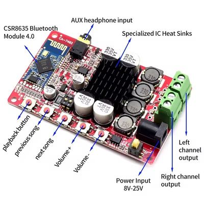 CA-7492 Bluetooth 5.0 Усилитель Аудио Модуль DC8-25V 2*50W Усилитель мощности