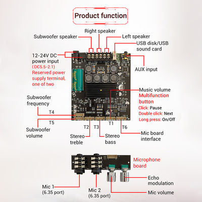 2.0 каналы ZK-AM100F BT совместимый цифровой аудио HiFi стерео двойной класс D 50Wx2