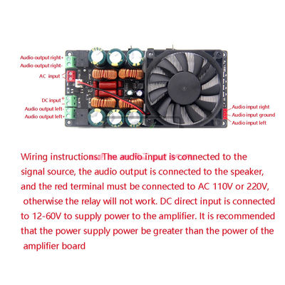 2X500W Класс D Цифровой стерео усилитель мощности 12V-48V для автомобиля Караоке Домашний театр Субвуферный динамик