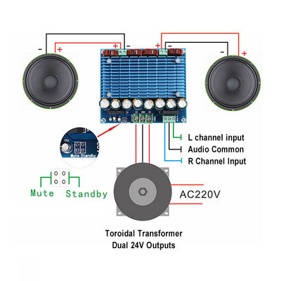 2.0 каналы Частная форма XH-M252 TDA8954TH Двойной чип 420W*2 Класс-D цифровой аудиоусилитель