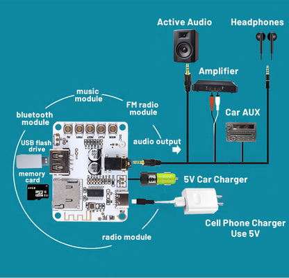 2.0 каналы Bluetooth 5.0 Модуль декодера аудиоплеера DIY USB-приемник