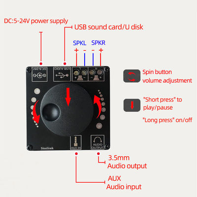 2x50W Dual Channel Speaker 3.5mm AUX Audio Stereo BT 5.0 Amp Digital HIFI Power Amplifier Board (Корпорация усилителя мощности цифрового HIFI)