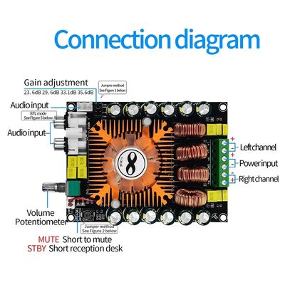 160w x 2 двухканальный TDA7498E Аудио усилитель мощности