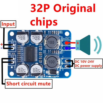 Tpa3118 1X60W 12-24V PBTL Mono Class D Digital Power Amplifier Board для аудиомодуля
