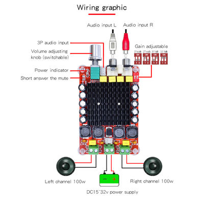 TDA7498 Chip Class D Amplifier Board 2X100W Dual Channel Audio Board с входом DC14-34V