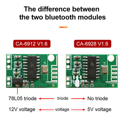12V Модуль усилителя питания постоянного тока 23*15 мм Частная форма NO Bluetooth 5.1 Динамика
