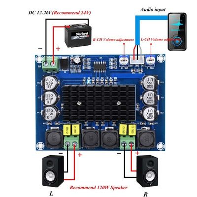TPA3116D2 Усилитель Аудиокарта 2 * 50W Двухканальный цифровой энергомодуль DC 24V