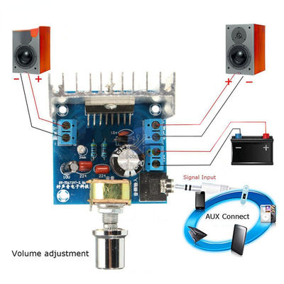 15W 15W Диссипационная мощность TDA7297 Усилитель мощности для линейных сравнителей постоянного тока 9-15В