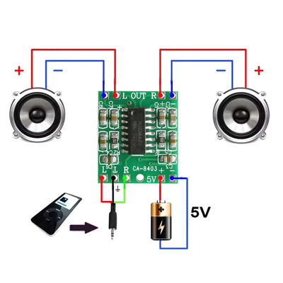 2 канала 2.5-5V мини цифровой звуковой панель с выходом 3W Усилитель мощности класса D для домашнего динамика