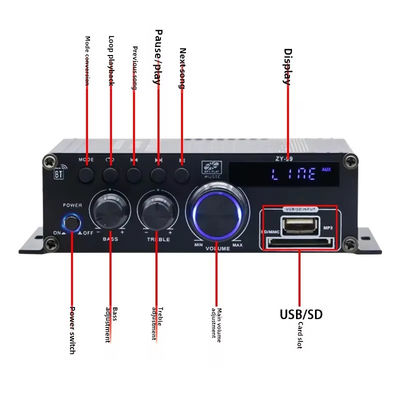 Hifi Stereo Audio Усилитель мощности 120 Вт Двухканальный Усилитель мощности Независимый Уравнитель управления Домашние цифровые усилители
