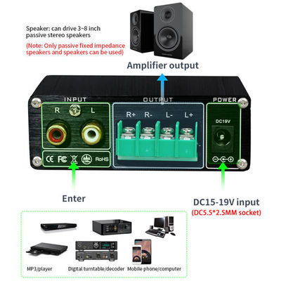 TPA3116 Цифровой усилитель стерео HiFi класса D мощностью 100 Вт с Bluetooth 5.0 и корпусом из алюминиевого сплава