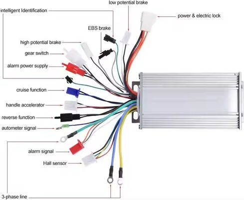 48V 60V 72V 350W 500W 1000W Электрический мотоциклетный контроллер Бесбрюшевый дисковый контроллер мотора для E-рикши
