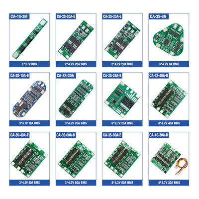 CA-024A E35-A 5V 2.4A Модуль материнской платы для автомобильных зарядных устройств