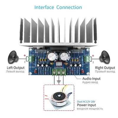 Высокопроизводительный класс D двойной аудиоусилитель AC12-32V 2 * 100W TDA7293 Стерео цифровой усилитель для динамиков