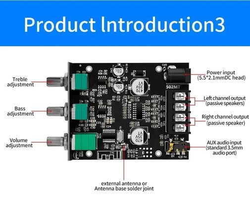 ZK-502MT 5.0 Subwoofer Amplifier Board 50W*2 2.0 Channel High Power Audio Стерео звукоусилители