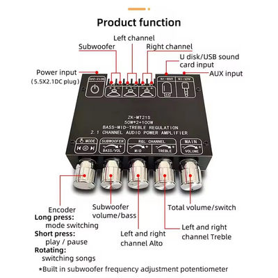 2.1 Канал субвуфера AUX 12V 24V аудио стерео 5.1 бас Дигитальный усилитель питания ZK-MT21S 2x50W 100W для адаптера постоянного тока