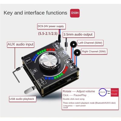 TPA3116 50W*2 HIFI Стерео Усилитель мощности с музыкальной лампой ритма