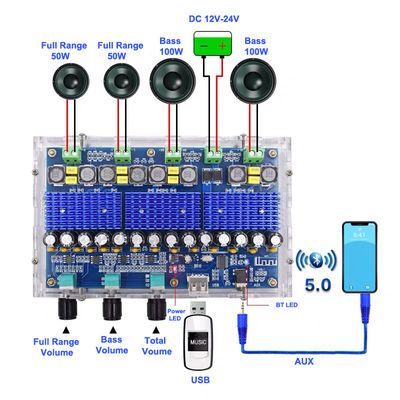TPA3116D2 Digital Power Amplifier Board 4 Channel с 50Wx2 100Wx2 Стерео с двойным бас-приемником