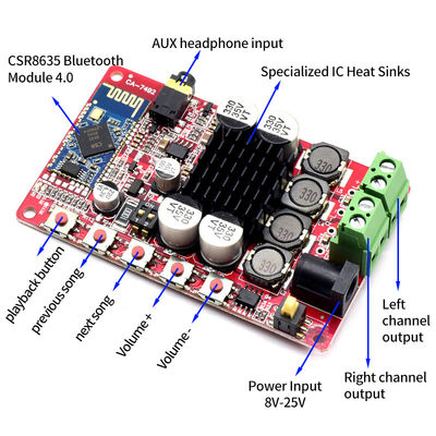 CA-7492 TDA7492P 5.0 BT 50W*2 Линейная домашняя усилительная панель беспроводной цифровой аудиоприемник модуль для электронной техники DIY