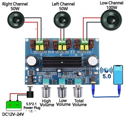 2.1 Канал Bluetooth 5.0 цифровой усилитель с выходом высокой мощности 100W + 2x50W