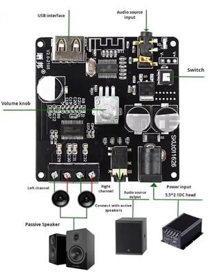 80W Двухканальная плата усилителя Bluetooth 5.0 60x60x30 мм