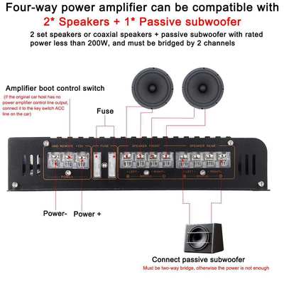 Прямая продажа нового автомобильного усилителя 1900.4 High Power для аудиосистем, 12 В, алюминиевый сплав, четырехканальный, четырехполосный кроссовер