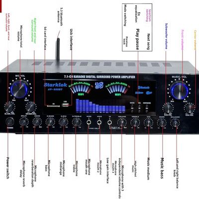 Комплект: Домашний кинотеатр 7.1-канальный AV-888BT усилитель с акустикой Cyclone No.9 и 10-дюймовым сабвуфером