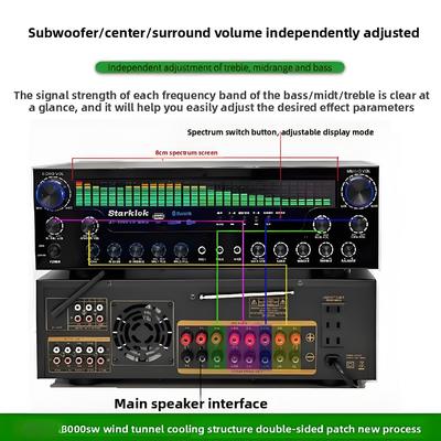 AV-8000SW Premium Edition 2200W Профессиональный Ультра-Мощный 7.1-канальный Ресивер-Усилитель для Домашнего Кинотеатра Эксклюзивный BT Wireless