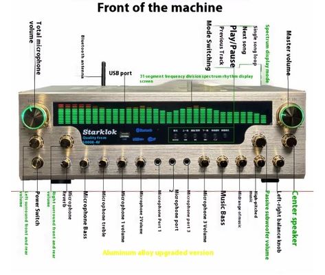 8000SW Флагманская версия 7.1 CH 2500W Домашний усилитель Полный алюминиевый сплав Золотое тело Двойной кольцевой коровьей перегородкой Стереоусилитель