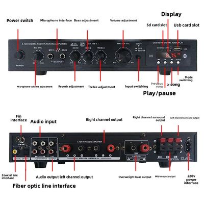 5.1-канальный усилитель мощности HIFI 120 Вт*2 + 25 Вт*3 с оптическим и коаксиальным входом, BT 5.0, супербас, для домашнего кинотеатра, караоке и вечеринок