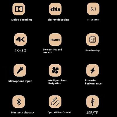 5.1-канальный усилитель мощности Pro 5600W, беспроводной Bluetooth WiFi, Dolby HDMI, оптический, коаксиальный, для домашнего кинотеатра и караоке