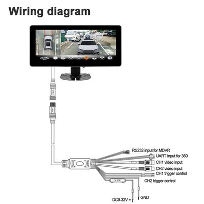 10,25-дюймовый широкоформатный монитор Full HD IPS с сенсорным экраном, поддерживающий протокол UART/RS232 для Bird View MDVR Black Box, 1 год