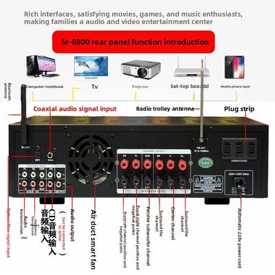 SR-8800 5.1 канал домашний усилитель с частной формы и OEM бренда настройки