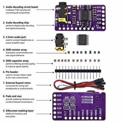 PCM5102 I2S Audio DAC Decoder Module Digital to Analog Converter Board for Raspberry Pi Arduino MCU DIY Speaker