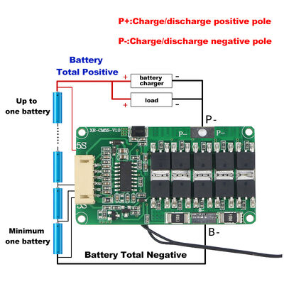 5S 18650 Battery Protection Board 15A/20A/25A Balanced Temperature Control High Current 18V Lithium Charging PCB Base PCBA