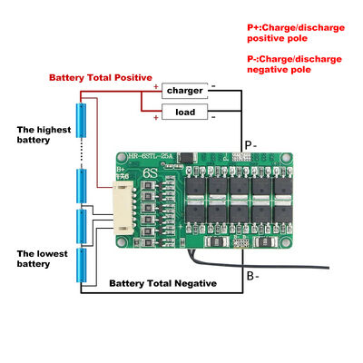 18650 Lithium Battery Protection Board 6S 7S 15A 20A 25A with Balanced PCB Base Material