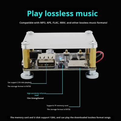 Professional Lossless USB Audio Decoder Player HiFi 5.4 Channel Receiver System Digital OpticalCoaxial DAC Home Theater Car