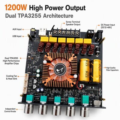 2.1-канальный усилитель Bluetooth 5.1 на базе TPA3255, аудиомодуль усилителя 220 Вт + 220 Вт + 350 Вт