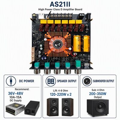 2.1-канальный усилитель Bluetooth 5.1 на базе TPA3255, аудиомодуль усилителя 220 Вт + 220 Вт + 350 Вт