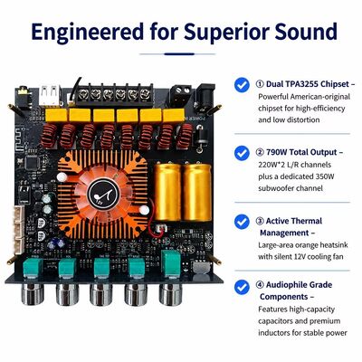 2.1-канальный усилитель Bluetooth 5.1 на базе TPA3255, аудиомодуль усилителя 220 Вт + 220 Вт + 350 Вт