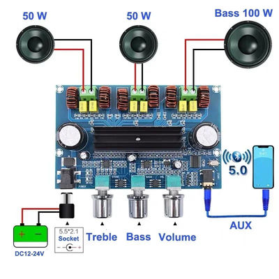CA-3166B Bluetooth 5.0 Amplifier Board 2*50W+100W 2.1 канал TPA3116D2 с питанием DC12~24V